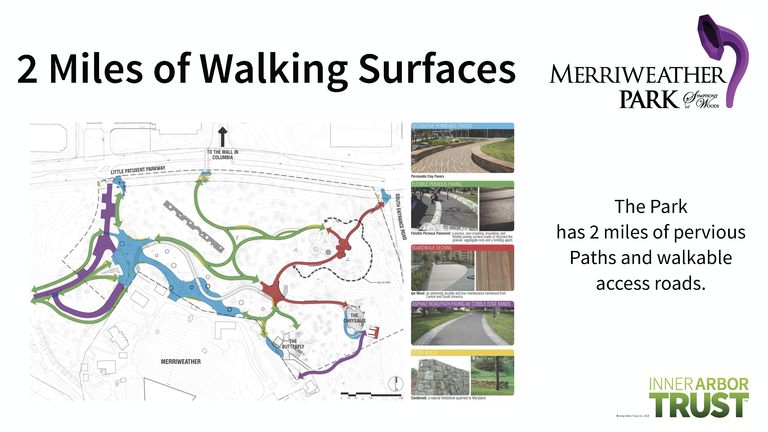 Two miles of walkable surfaces in the Inner Arbor plan
