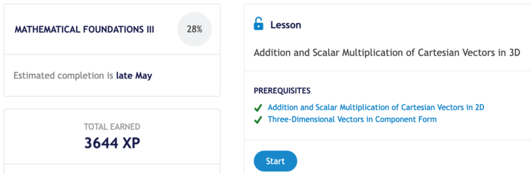 A screenshot from the Math Academy “learn” page showing a student’s status display. The student is 28% through the Mathematical Foundations III course, and is projected to finish the course in late May at their current pace. Their next lesson is “Addition and Multiplication of Cartesian Vectors in 3D.” That lesson has two other lessons as prerequisites, “Addition and Multiplication of Cartesian Vectors in 2D” and “Three-Dimensional Vectors in Component Form.” Thus far the student has completed 3644 “eXperience Points” (“XP”).