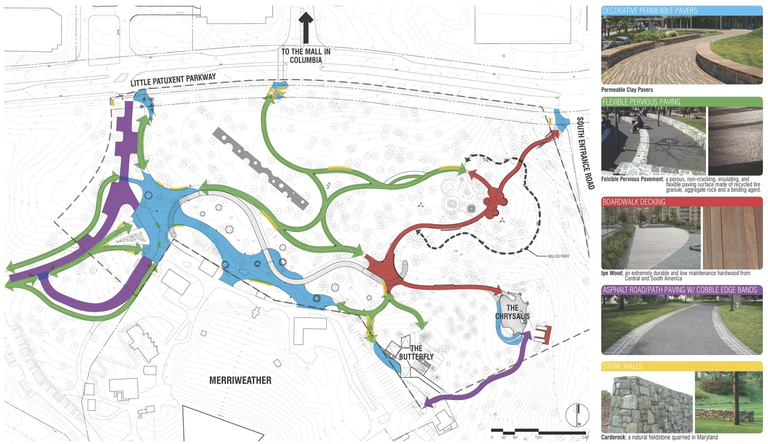 Planned pathways within Merriweather Park at Symphony Woods, showing the materials used for the various paths and roads. (Click for a higher-resolution version.)  This diagram does not show the accessible path that runs to the south end of the Chrysalis. Images © 2014 Inner Arbor Trust; used with permission.